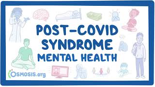 PostCOVID syndrome Mental health [upl. by Island]